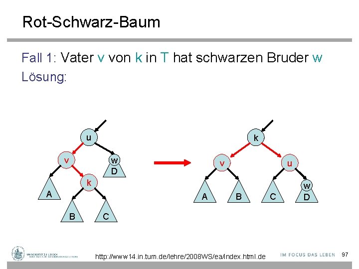 Rot-Schwarz-Baum Fall 1: Vater v von k in T hat schwarzen Bruder w Lösung: