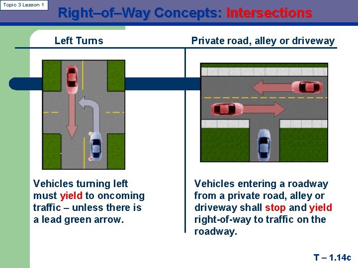 Topic 3 Lesson 1 Right–of–Way Concepts: Intersections Left Turns Vehicles turning left must yield