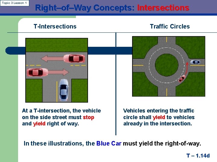 Topic 3 Lesson 1 Right–of–Way Concepts: Intersections T-Intersections At a T-intersection, the vehicle on