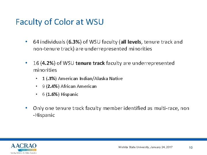 Faculty of Color at WSU • 64 individuals (6. 3%) of WSU faculty (all