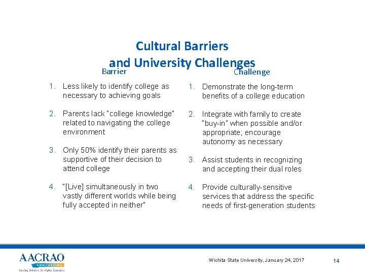 Cultural Barriers and University Challenges Barrier Challenge 1. Less likely to identify college as