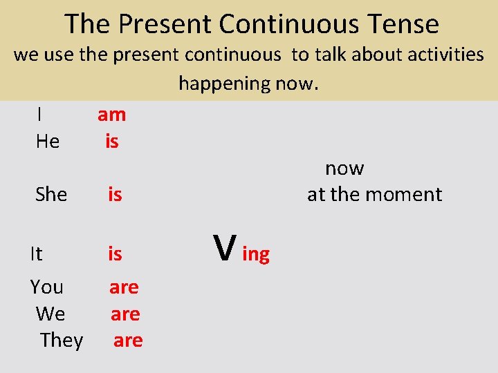 The Present Continuous Tense we use the present continuous to talk about activities happening