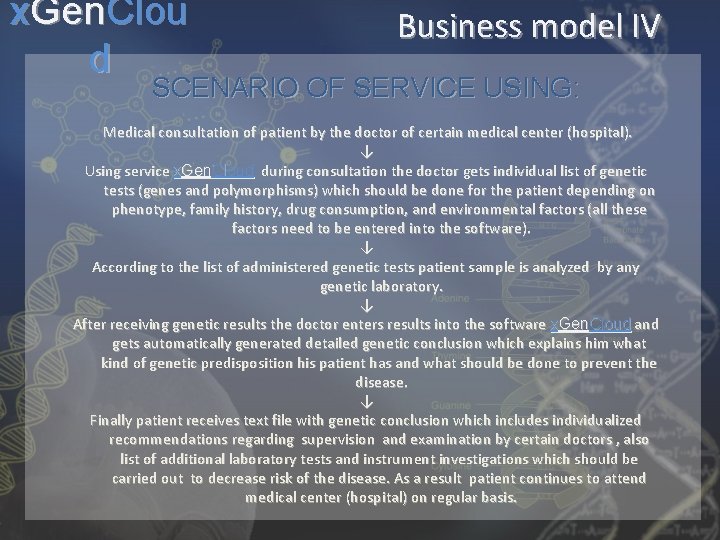 x. Gen. Clou d Business model IV SCENARIO OF SERVICE USING: Medical consultation of