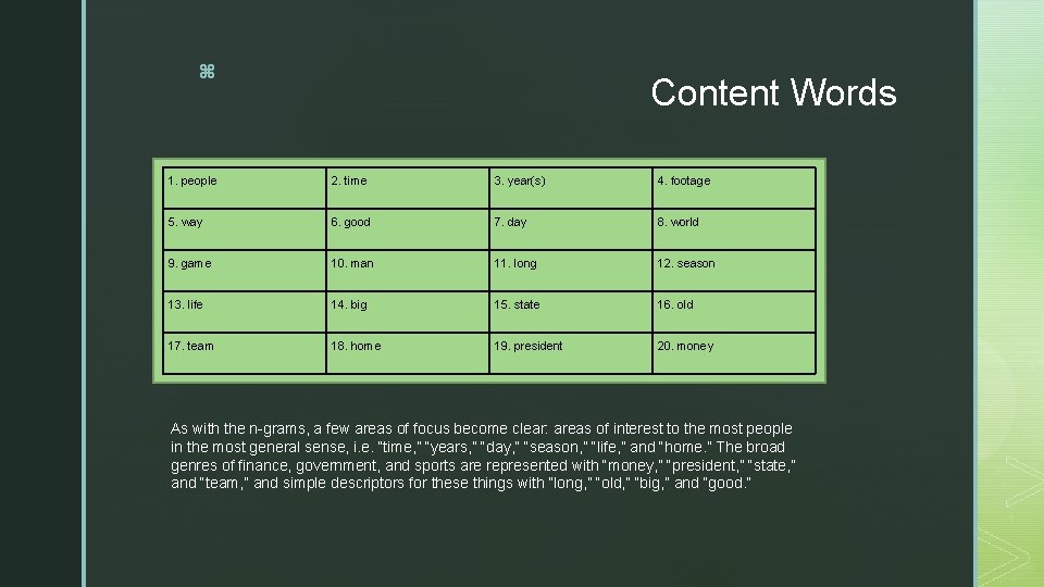 z Content Words 1. people 2. time 3. year(s) 4. footage 5. way 6.