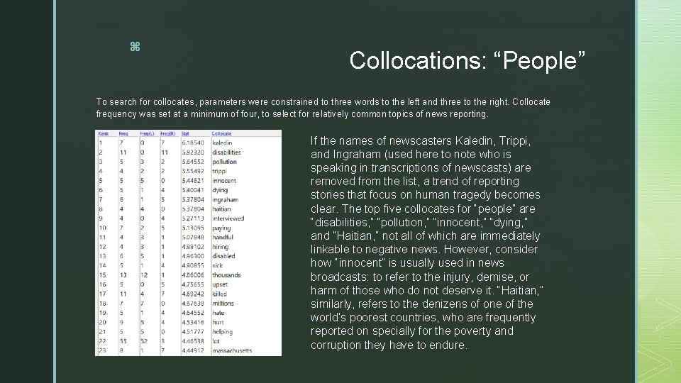 z Collocations: “People” To search for collocates, parameters were constrained to three words to