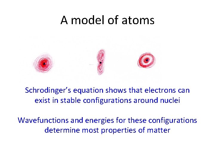 A model of atoms Schrodinger’s equation shows that electrons can exist in stable configurations