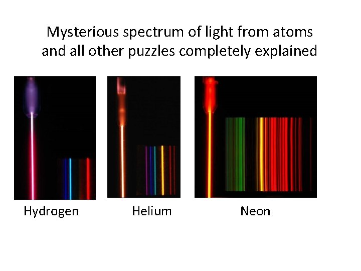 Mysterious spectrum of light from atoms and all other puzzles completely explained Hydrogen Helium