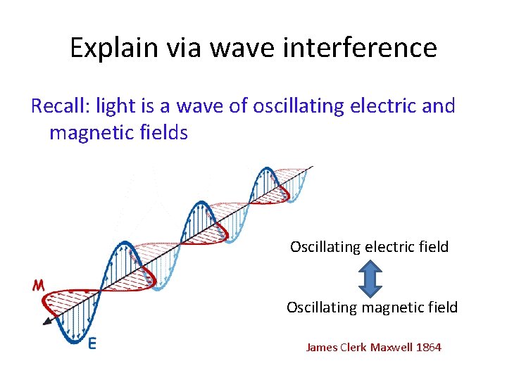 Explain via wave interference Recall: light is a wave of oscillating electric and magnetic