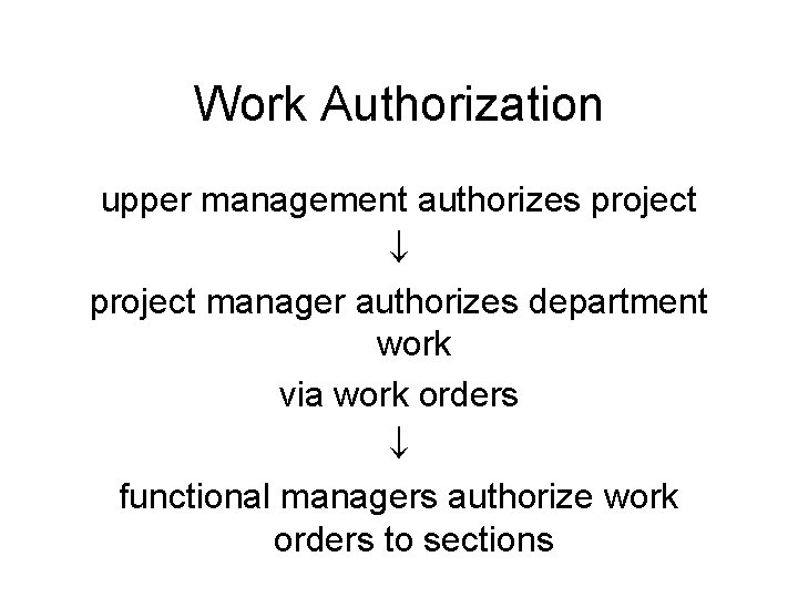 Work Authorization upper management authorizes project manager authorizes department work via work orders functional Work Authorization upper management authorizes project manager authorizes department work via work orders functional