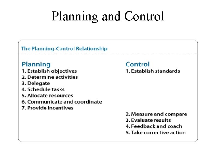 Planning and Control Planning and Control