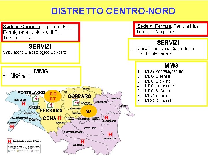 DISTRETTO CENTRO-NORD Sede di Ferrara: Ferrara Masi Torello - Voghiera Sede di Copparo ,