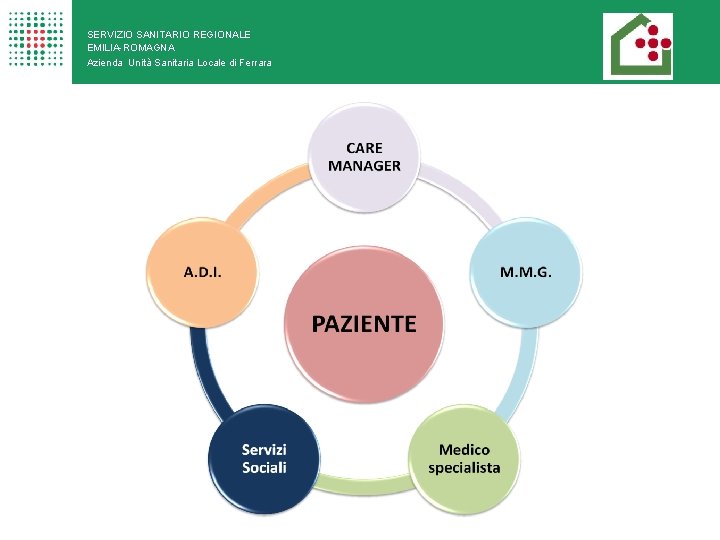 SERVIZIO SANITARIO REGIONALE EMILIA-ROMAGNA Azienda Unità Sanitaria Locale di Ferrara 