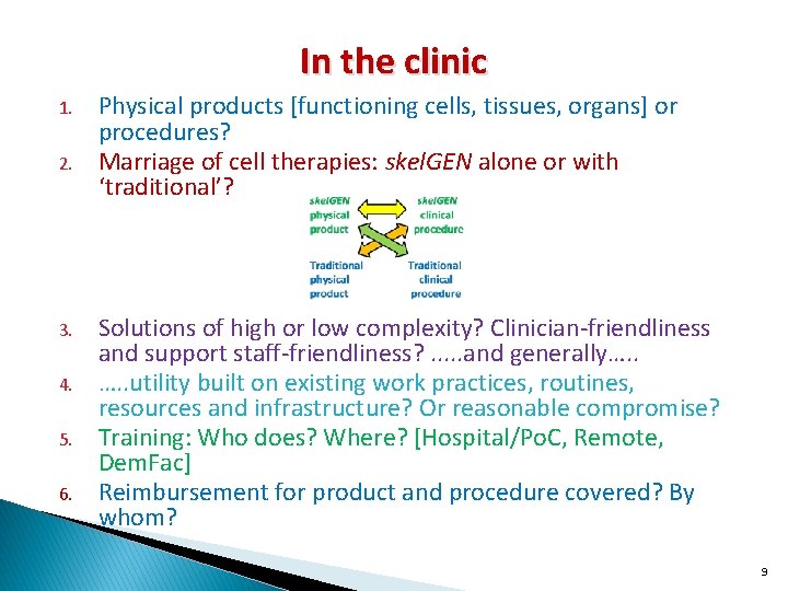 In the clinic 1. 2. 3. 4. 5. 6. Physical products [functioning cells, tissues,