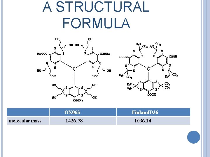 A STRUCTURAL FORMULA OX 063 molecular mass 1426. 78 Finland. D 36 1036. 14