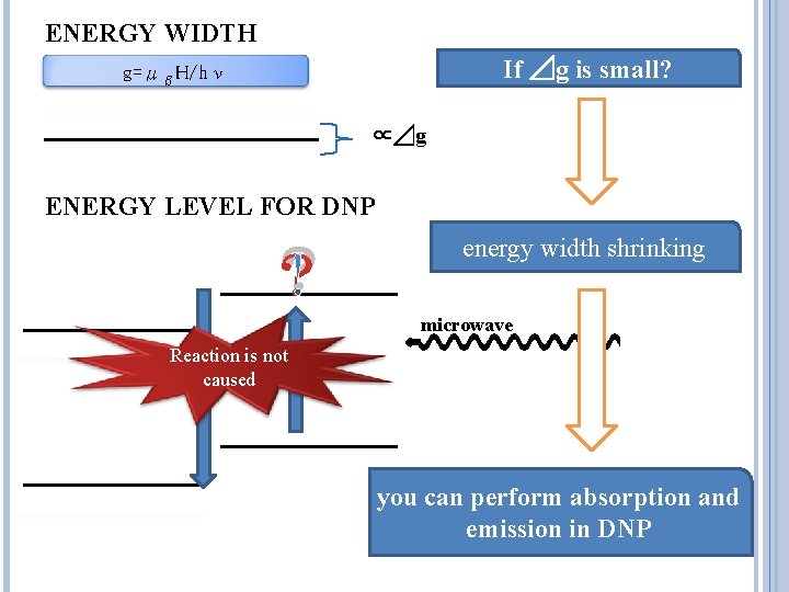 ENERGY WIDTH If ⊿g is small? g=μβH/hν ∝⊿g ENERGY LEVEL FOR DNP ？ energy