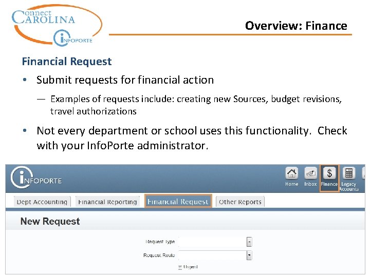 Overview: Finance Financial Request • Submit requests for financial action — Examples of requests
