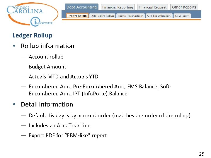 Ledger Rollup • Rollup information — Account rollup — Budget Amount — Actuals MTD