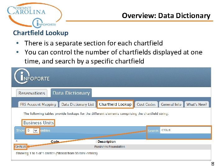 Overview: Data Dictionary Chartfield Lookup • There is a separate section for each chartfield