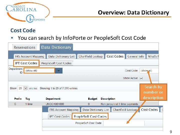 Overview: Data Dictionary Cost Code • You can search by Info. Porte or People.