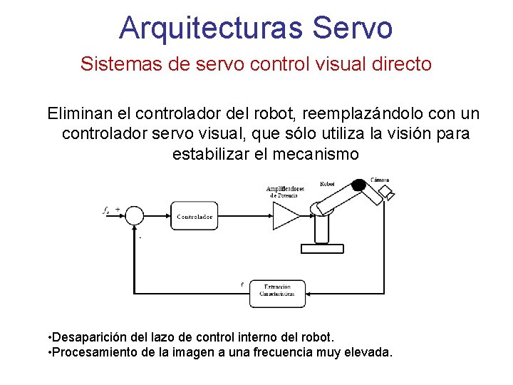 Arquitecturas Servo Sistemas de servo control visual directo Eliminan el controlador del robot, reemplazándolo Arquitecturas Servo Sistemas de servo control visual directo Eliminan el controlador del robot, reemplazándolo
