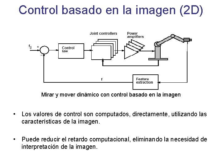 Control basado en la imagen (2 D) Mirar y mover dinámico control basado en Control basado en la imagen (2 D) Mirar y mover dinámico control basado en