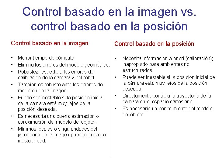 Control basado en la imagen vs. control basado en la posición Control basado en Control basado en la imagen vs. control basado en la posición Control basado en
