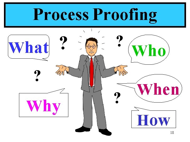 Process Proofing ? What ? ? Why ? Who When How 18 