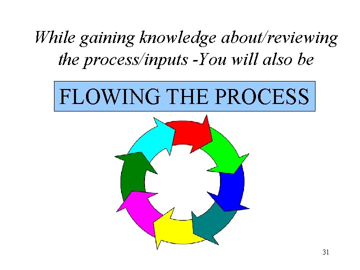 While gaining knowledge about/reviewing the process/inputs -You will also be FLOWING THE PROCESS 31