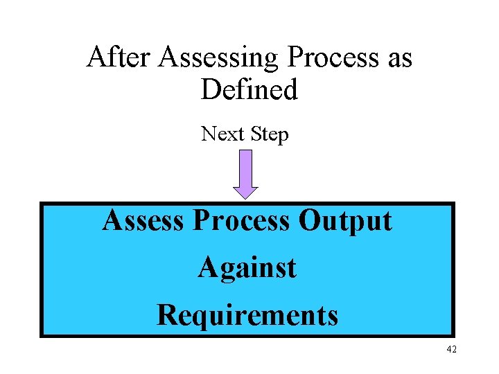 After Assessing Process as Defined Next Step Assess Process Output Against Requirements 42 