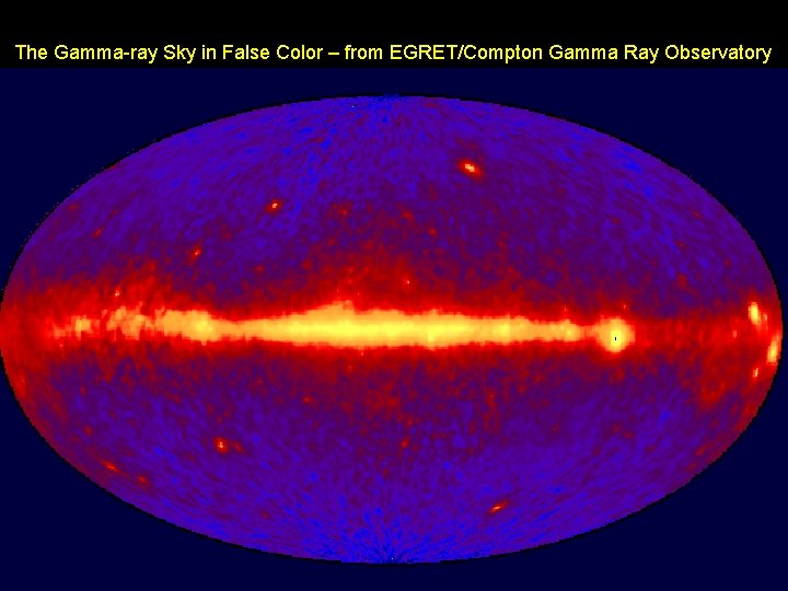 The Gamma-ray Sky in False Color – from EGRET/Compton Gamma Ray Observatory 10 