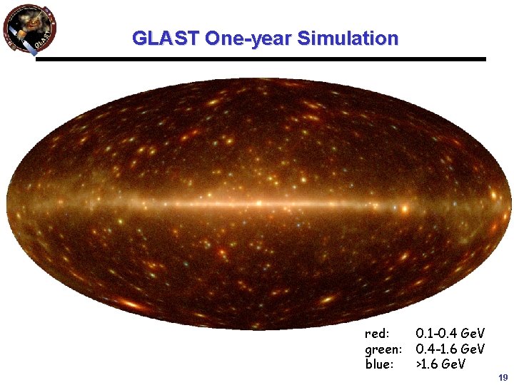 GLAST One-year Simulation red: green: blue: 0. 1 -0. 4 Ge. V 0. 4