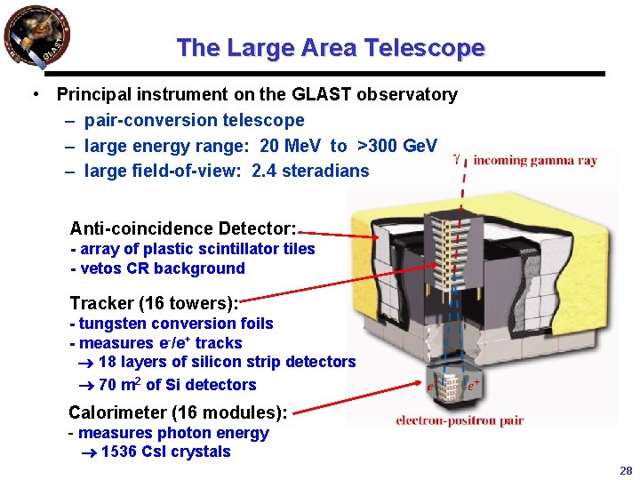 The Large Area Telescope • Principal instrument on the GLAST observatory – pair-conversion telescope