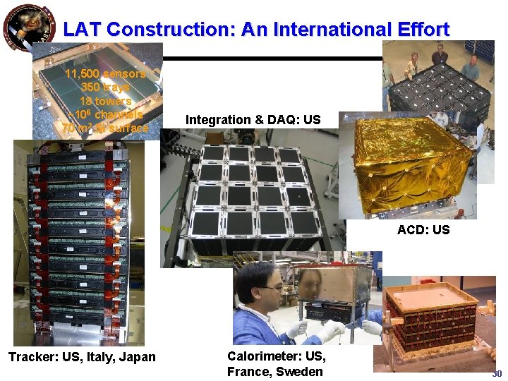 LAT Construction: An International Effort 11, 500 sensors 350 trays 18 towers ~106 channels