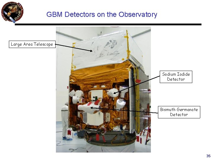 GBM Detectors on the Observatory Large Area Telescope Sodium Iodide Detector Bismuth Germanate Detector