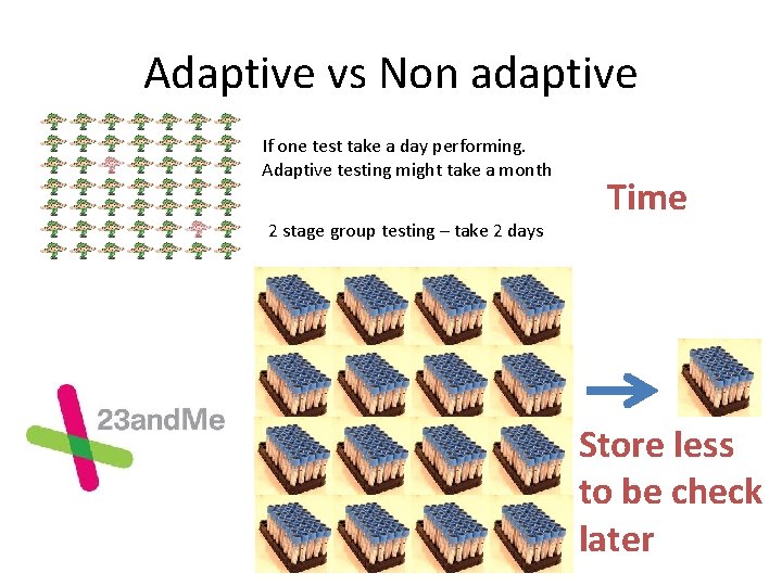 Adaptive vs Non adaptive If one test take a day performing. Adaptive testing might