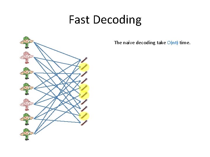 Fast Decoding The naïve decoding take O(nt) time. 