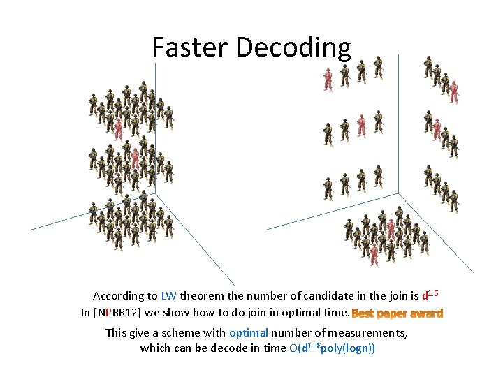 Faster Decoding According to LW theorem the number of candidate in the join is