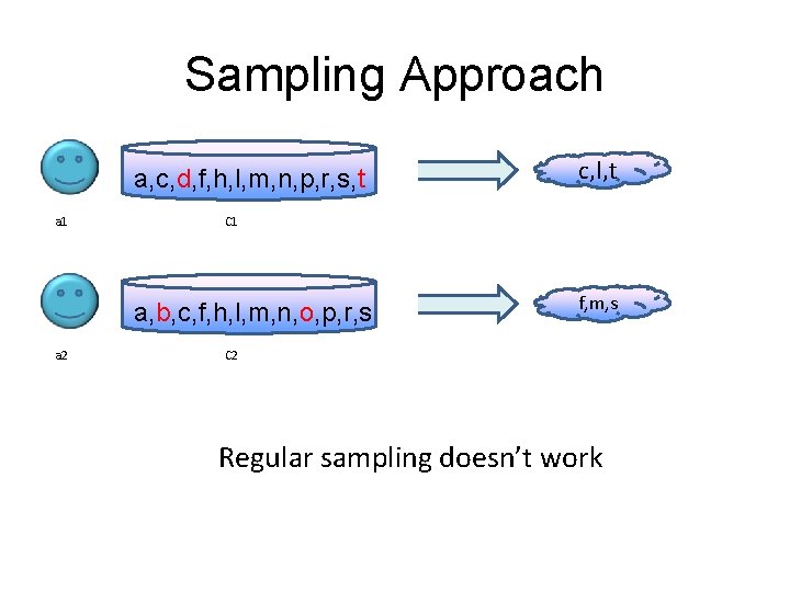 Sampling Approach a, c, d, f, h, l, m, n, p, r, s, t
