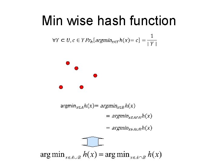 Min wise hash function 