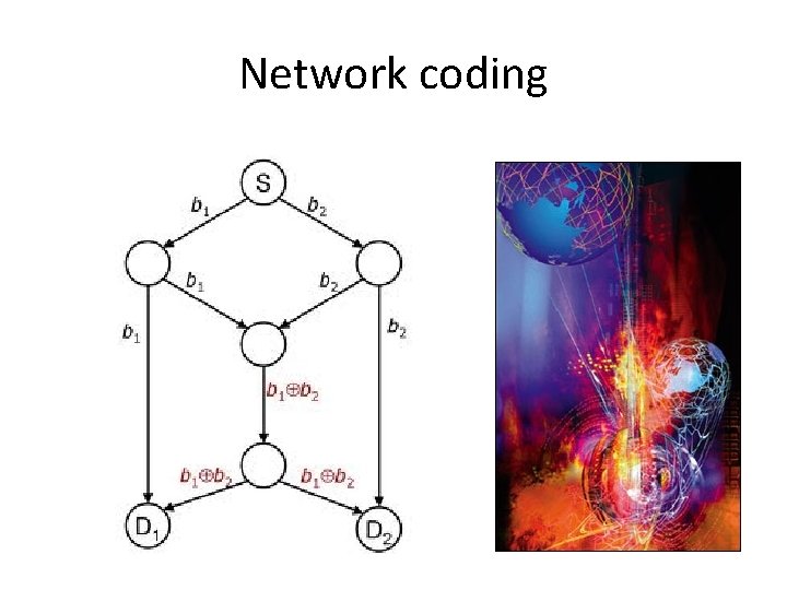 Network coding 