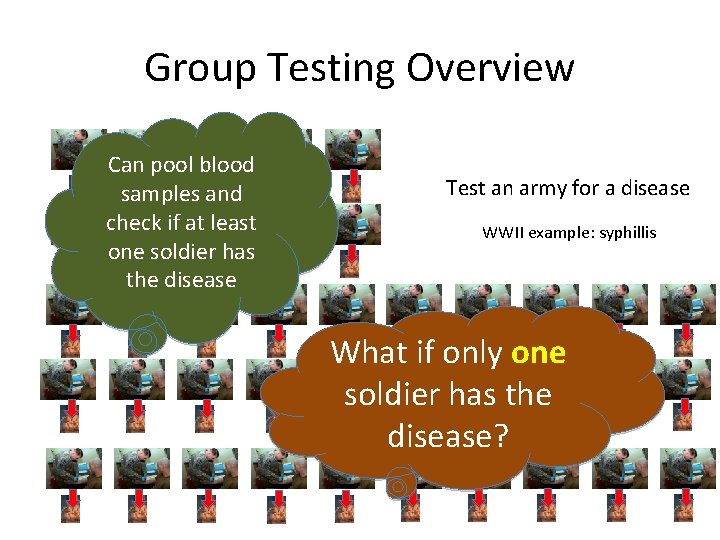 Group Testing Overview Can pool blood samples and check if at least one soldier