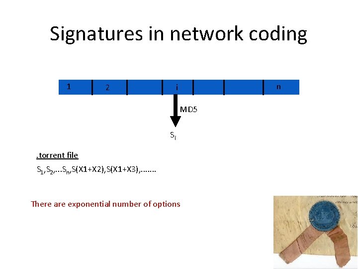 Signatures in network coding 1 2 n i MD 5 Si . torrent file