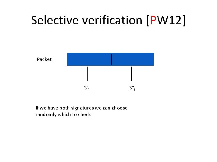 Selective verification [PW 12] Packeti S'i If we have both signatures we can choose
