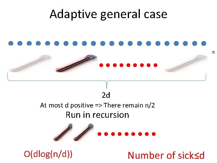 Adaptive general case n 2 d At most d positive => There remain n/2