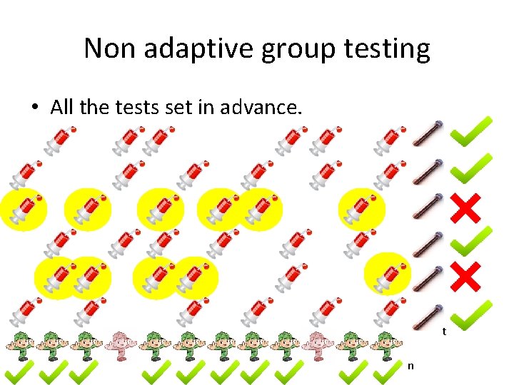 Non adaptive group testing • All the tests set in advance. t n 