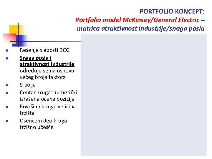 PORTFOLIO KONCEPT: Portfolio model Mc. Kinsey/General Electric – matrica atraktivnost industrije/snaga posla n n