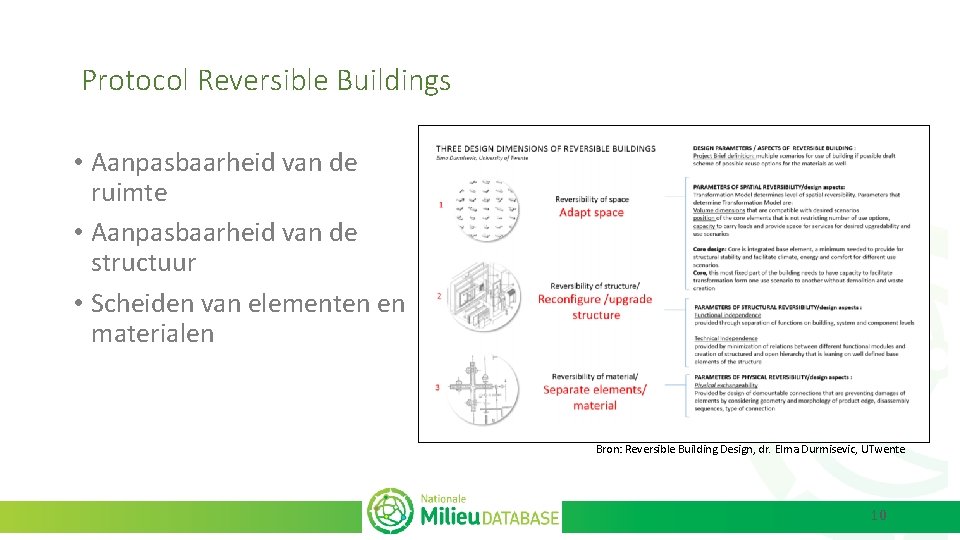 Protocol Reversible Buildings • Aanpasbaarheid van de ruimte • Aanpasbaarheid van de structuur •