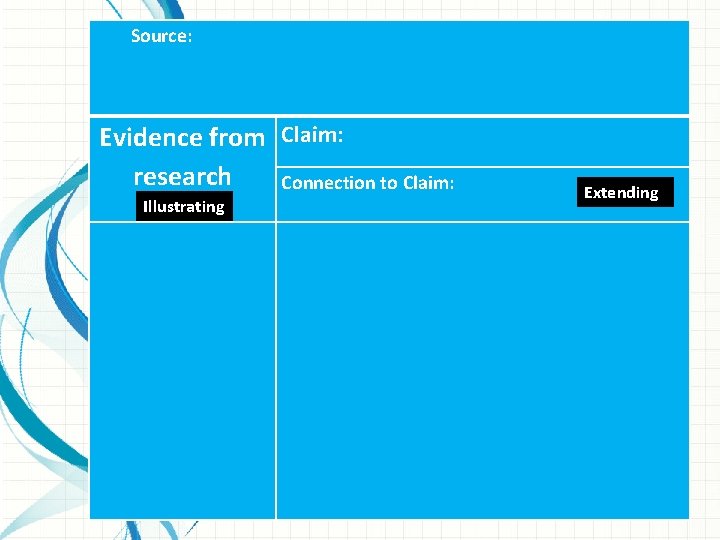 Source: Evidence from Claim: research Connection to Claim: Illustrating Extending 
