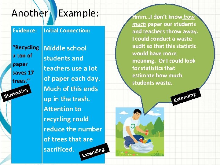 Another Example: Evidence: Initial Connection: “Recycling a ton of paper saves 17 trees. ”