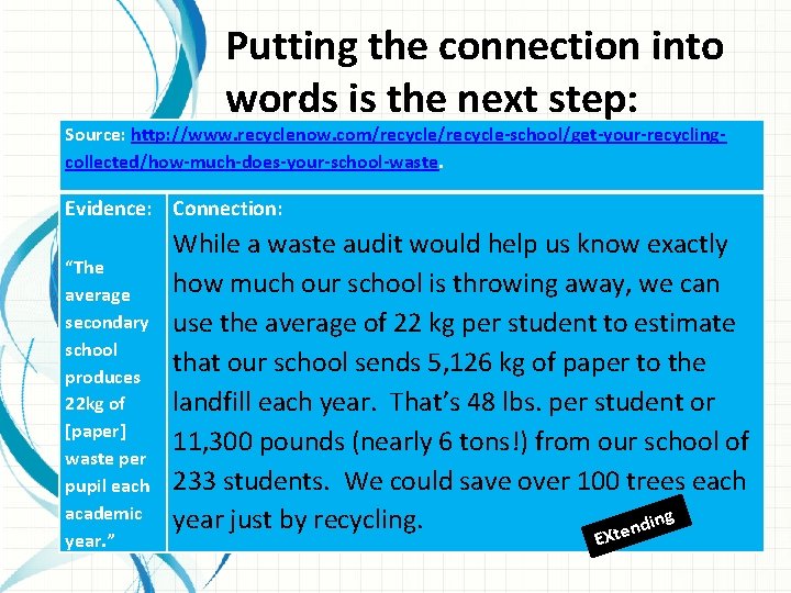 Putting the connection into words is the next step: Source: http: //www. recyclenow. com/recycle-school/get-your-recyclingcollected/how-much-does-your-school-waste.